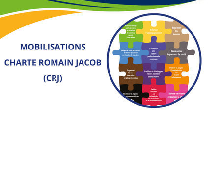 [PARCOURS HANDICAP] - GT Charte Romain Jacob