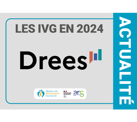 DREES : les IVG en 2024 